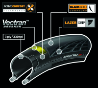 Continental Pneu Grand Prix 5000 700x28C Falt black